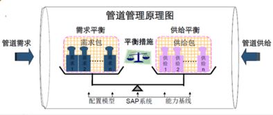 探尋值得信賴的市場規(guī)劃與企業(yè)管理的咨詢伙伴