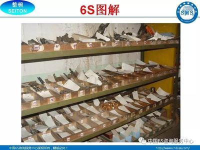 工廠企業(yè)6S現(xiàn)場管理圖解