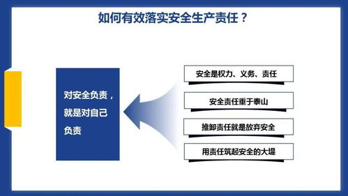 企業主體責任與管理制度的落實——管理咨詢助力企業良性發展